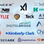 top 10 biggest corporate mergers