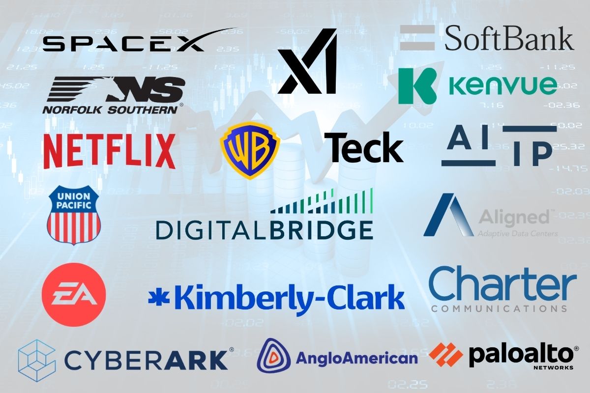 top 10 biggest corporate mergers