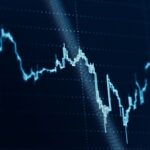 Dow Jones Industrial Average