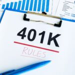 401(k) Alternative Asset Rule